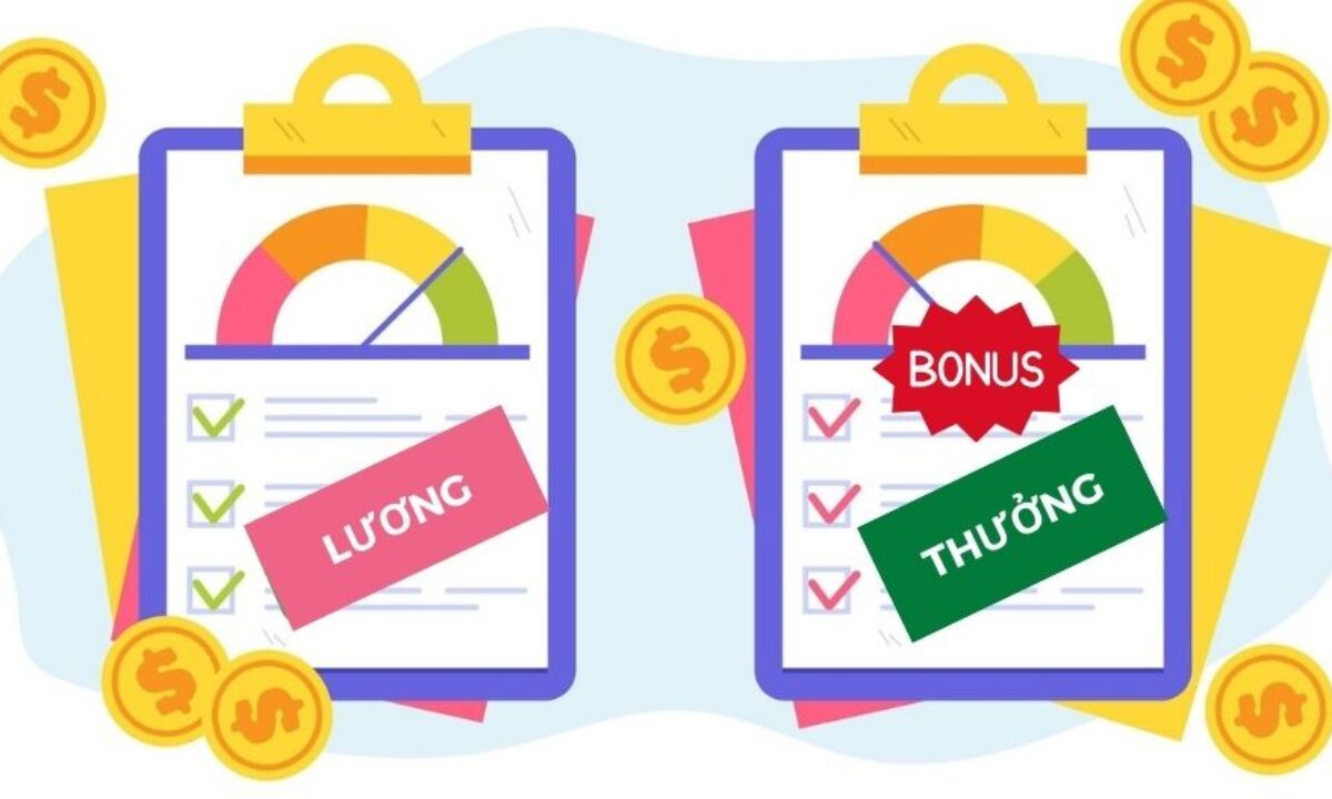 Mẫu quy chế lương thưởng cho người lao động mới nhất 2025