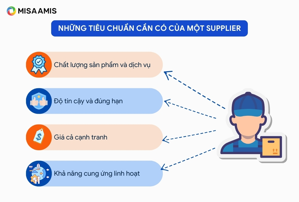 những tiêu chuẩn của một supplier