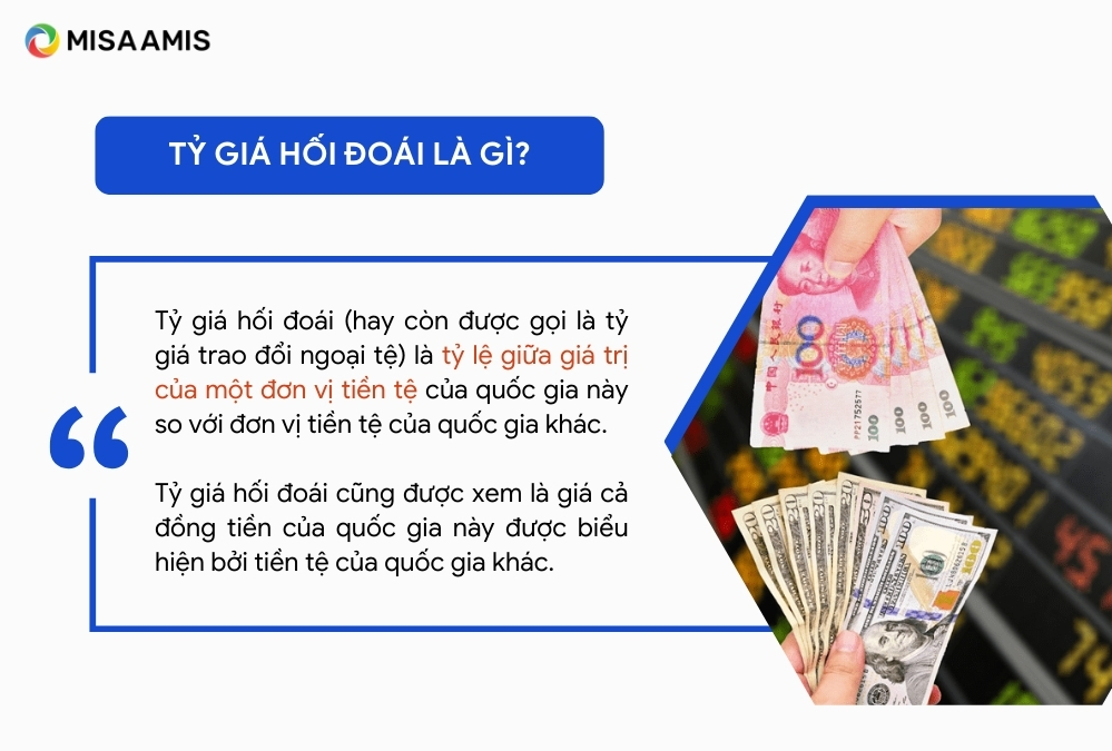 tỷ giá hối đoái là gì