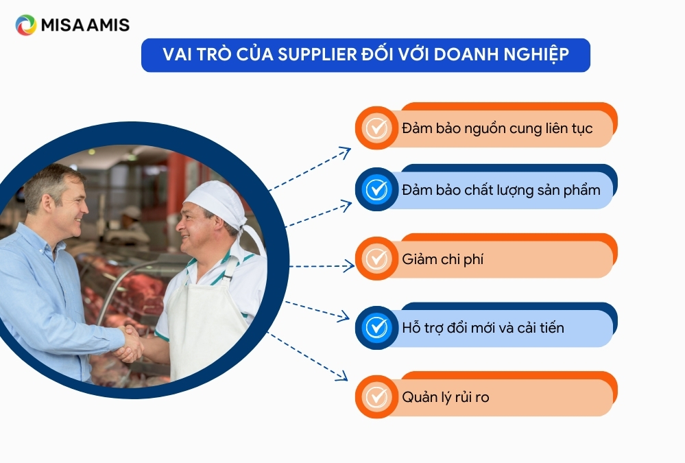 vai trò của supplier 