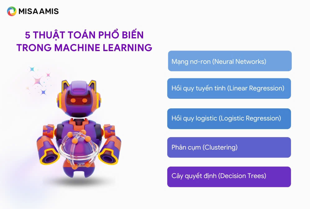 thuật toán trong machine learning