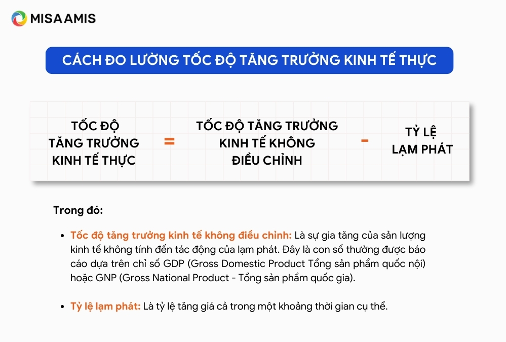 Cách đo lường tốc độ tăng trưởng