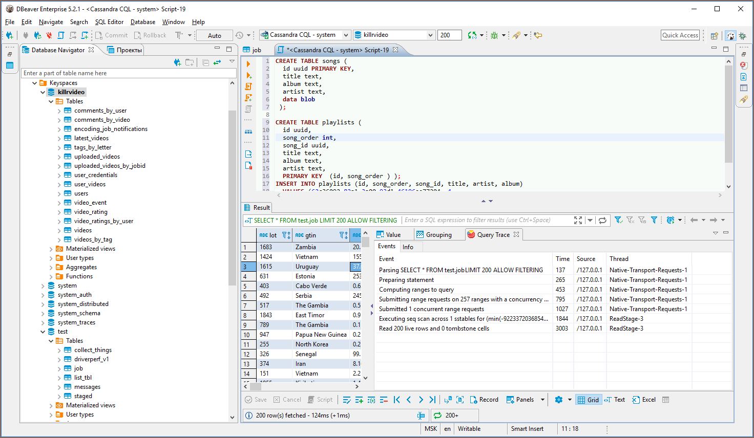 phần mềm quản lý dữ liệu sql Cassandra