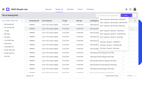 MISA AMIS CRM hỗ trợ 20+ loại hình khuyến mại phổ biến như chiết khấu tiền, chiết khấu %, tặng hàng,..