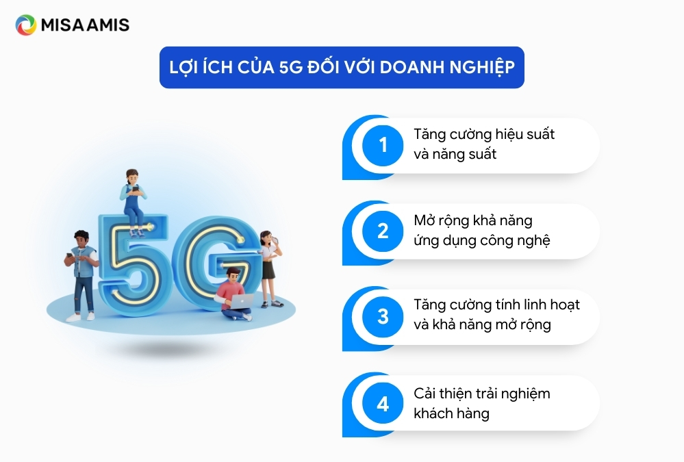 Lợi ích của 5G là gì