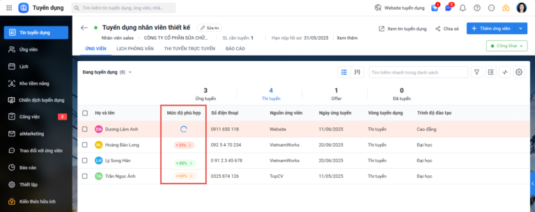 cach-tuyen-dung-hieu-qua