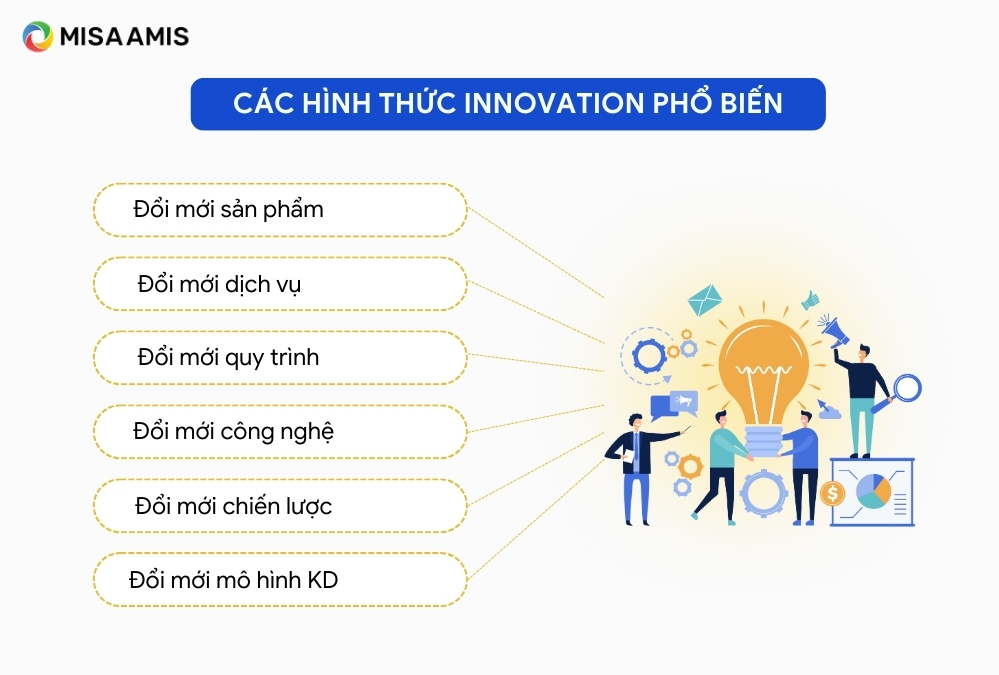  hình thức phổ biến của innovation là gì