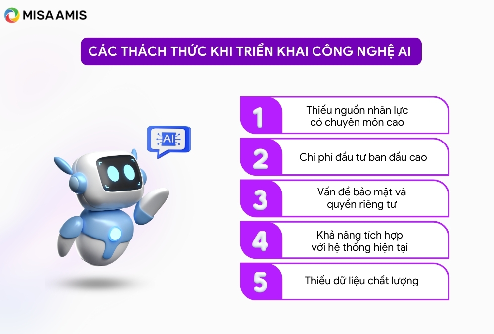 thách thức triển khai công nghệ AI