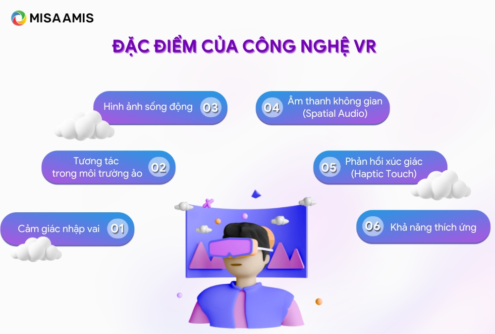 Đặc điểm VR là gì