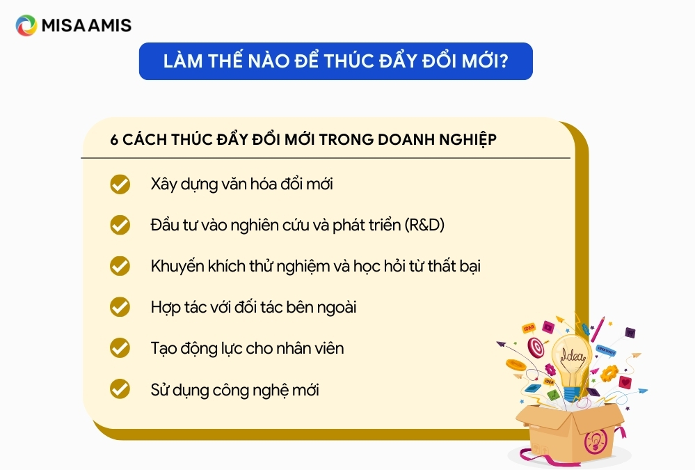 thúc đẩy đổi mới trong doanh nghiệp