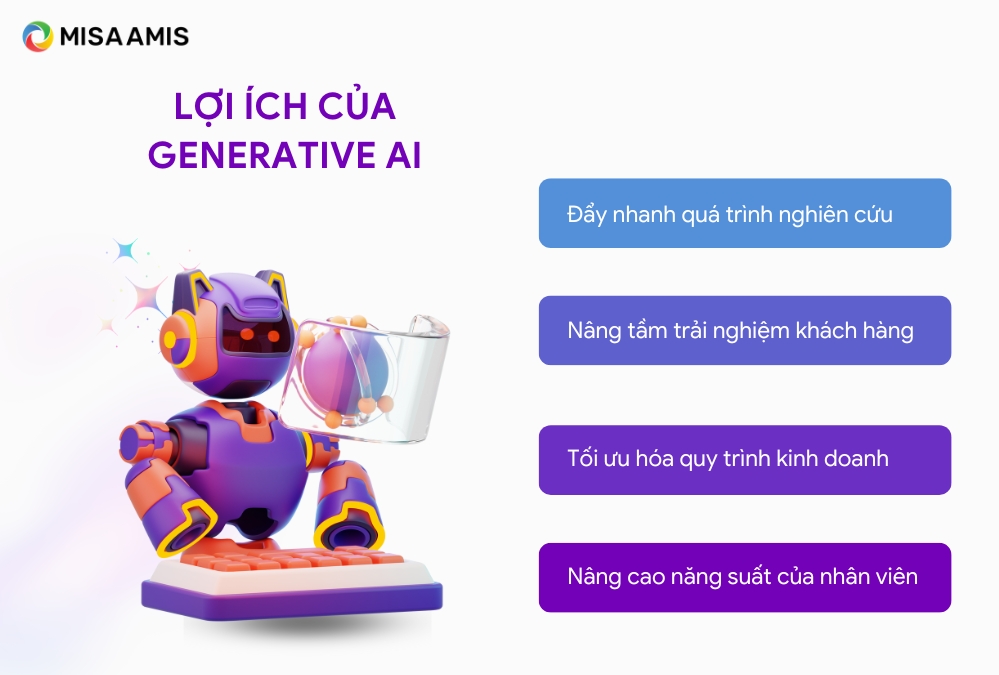 lợi ích của generative ai