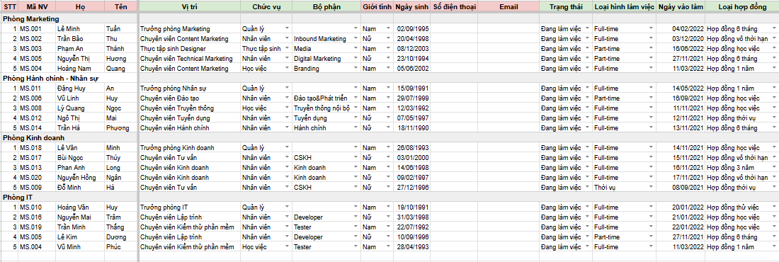 quản lý nhân sự bằng excel theo phòng ban