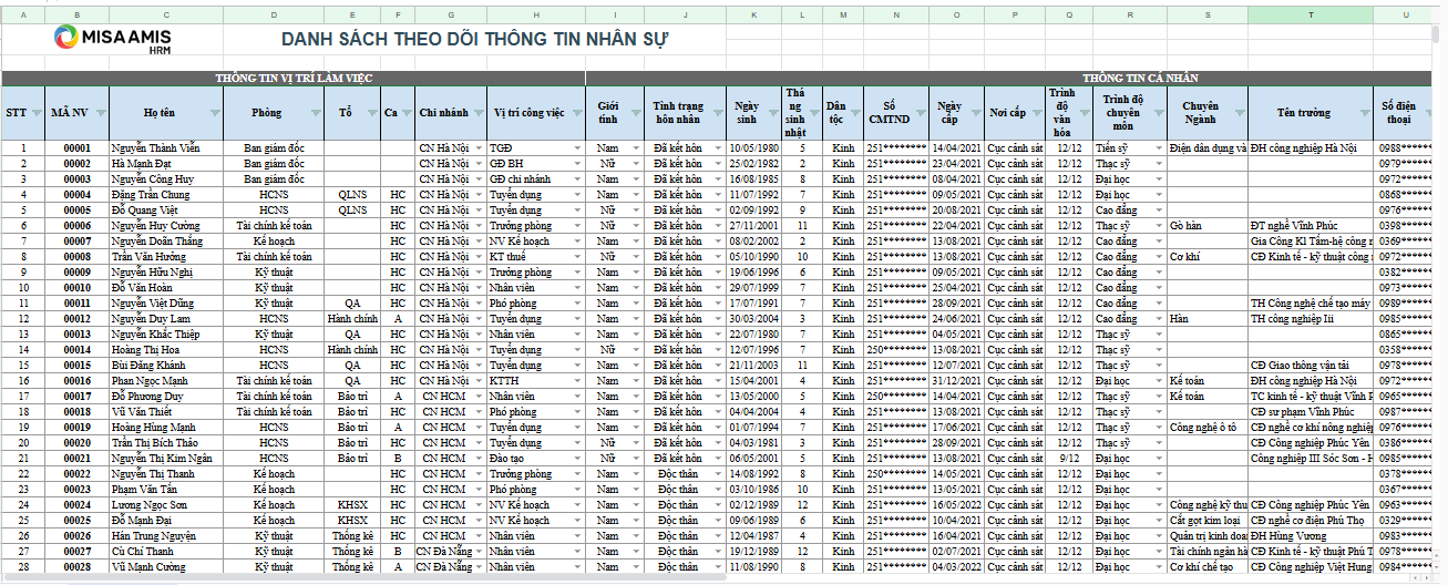 quản lý nhân sự bằng excel 