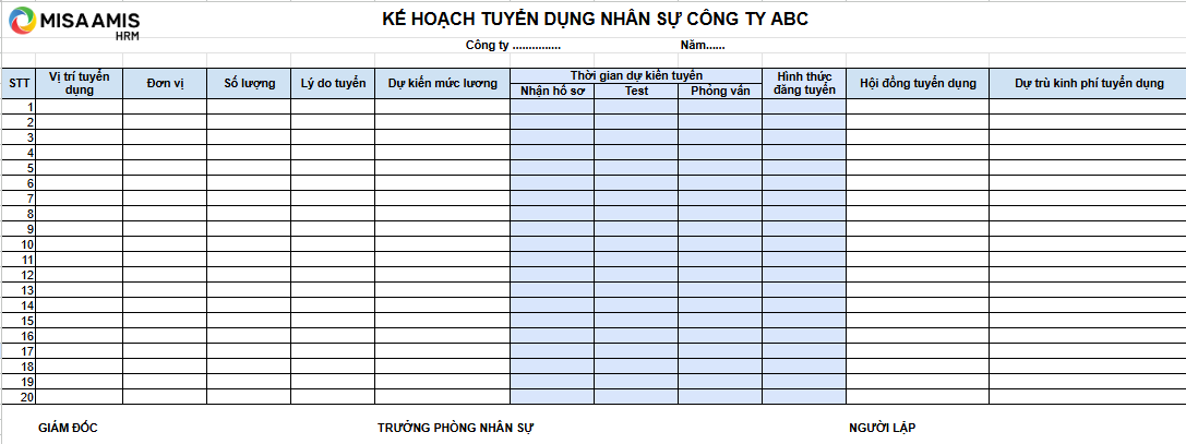 quản lý nhân sự bằng excel