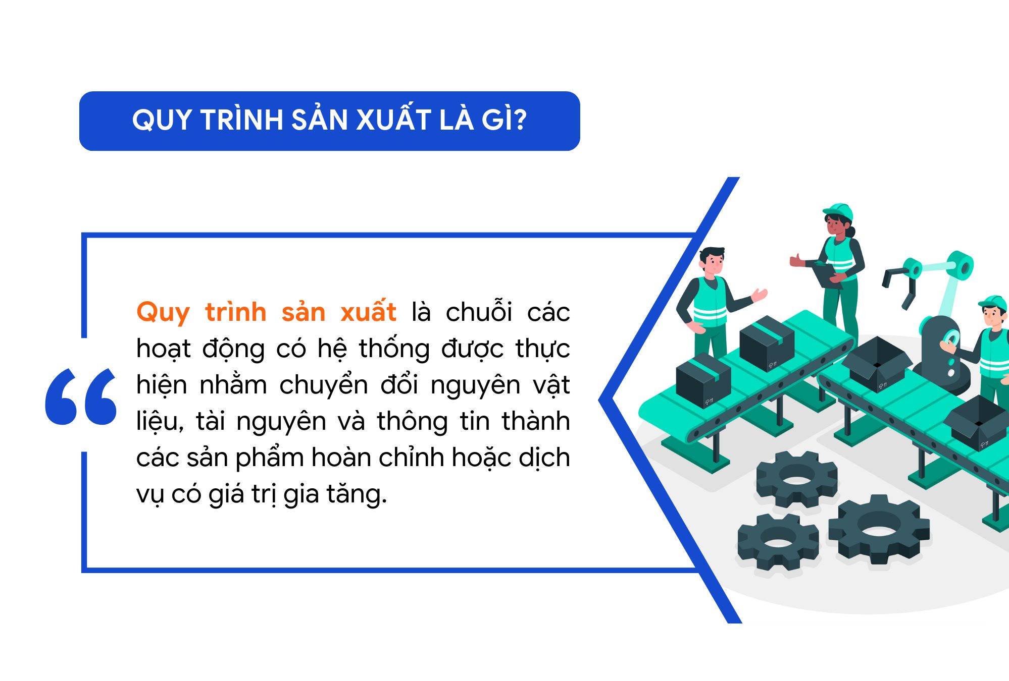 quy trình sản xuất là gì?