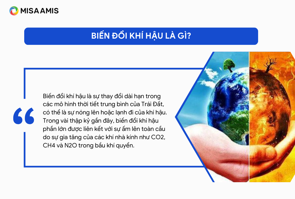 Biến đổi khí hậu là gì?