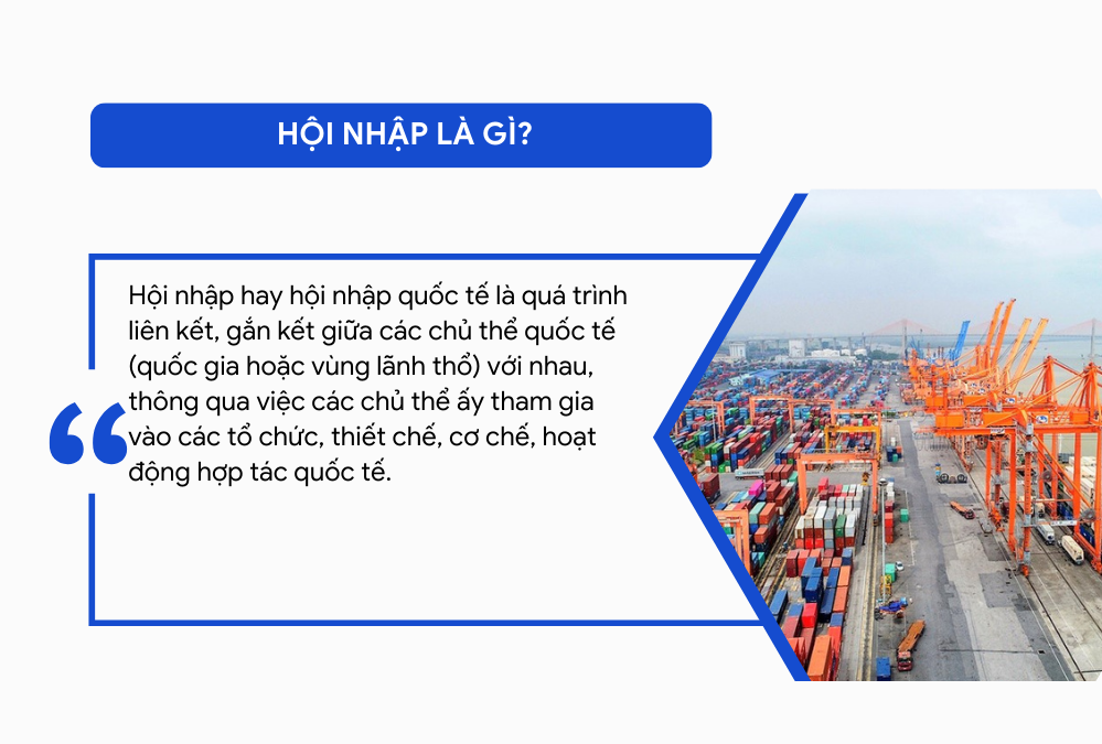 Hội nhập là gì? Định nghĩa về hội nhập