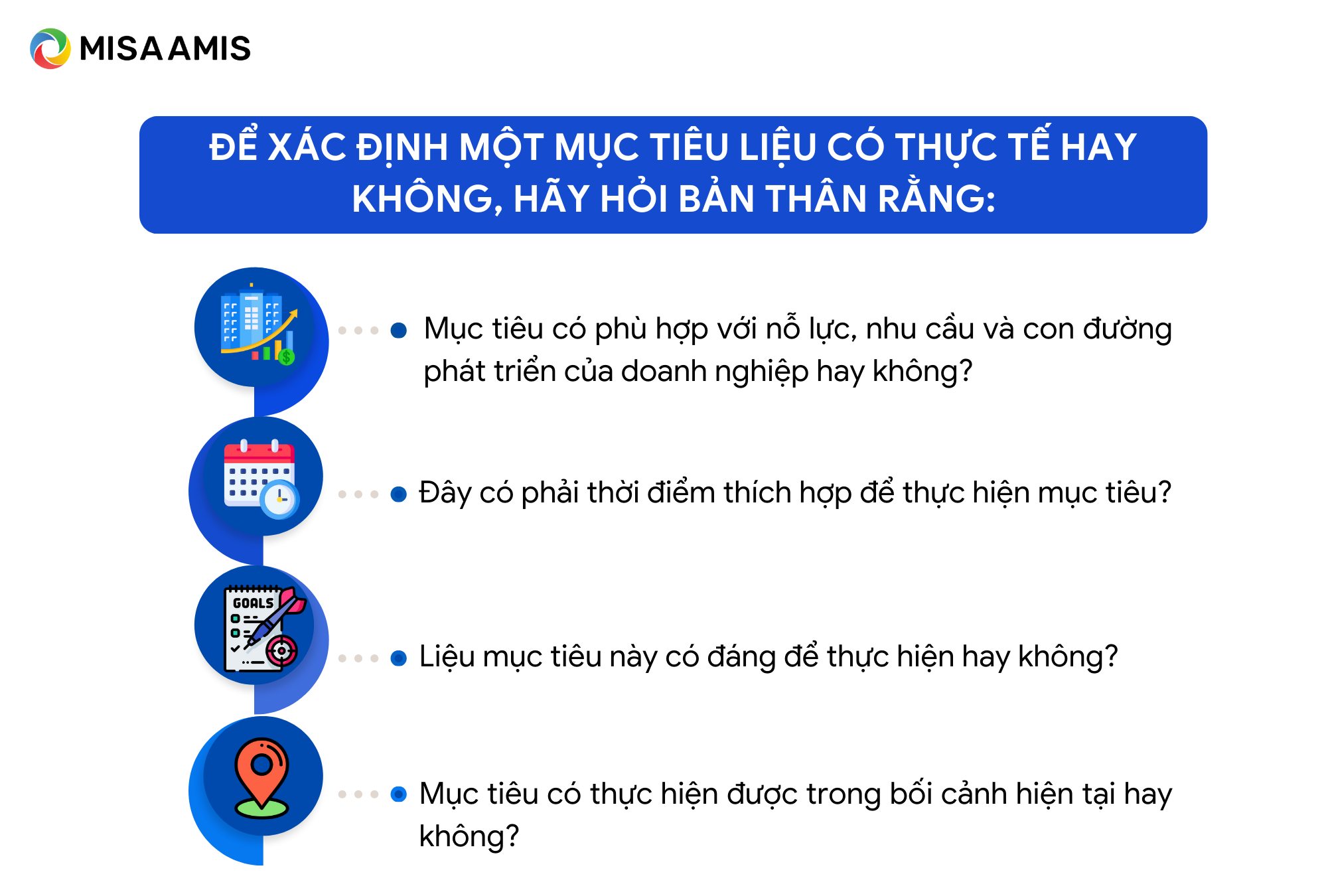 mục tiêu cần phải thực tế