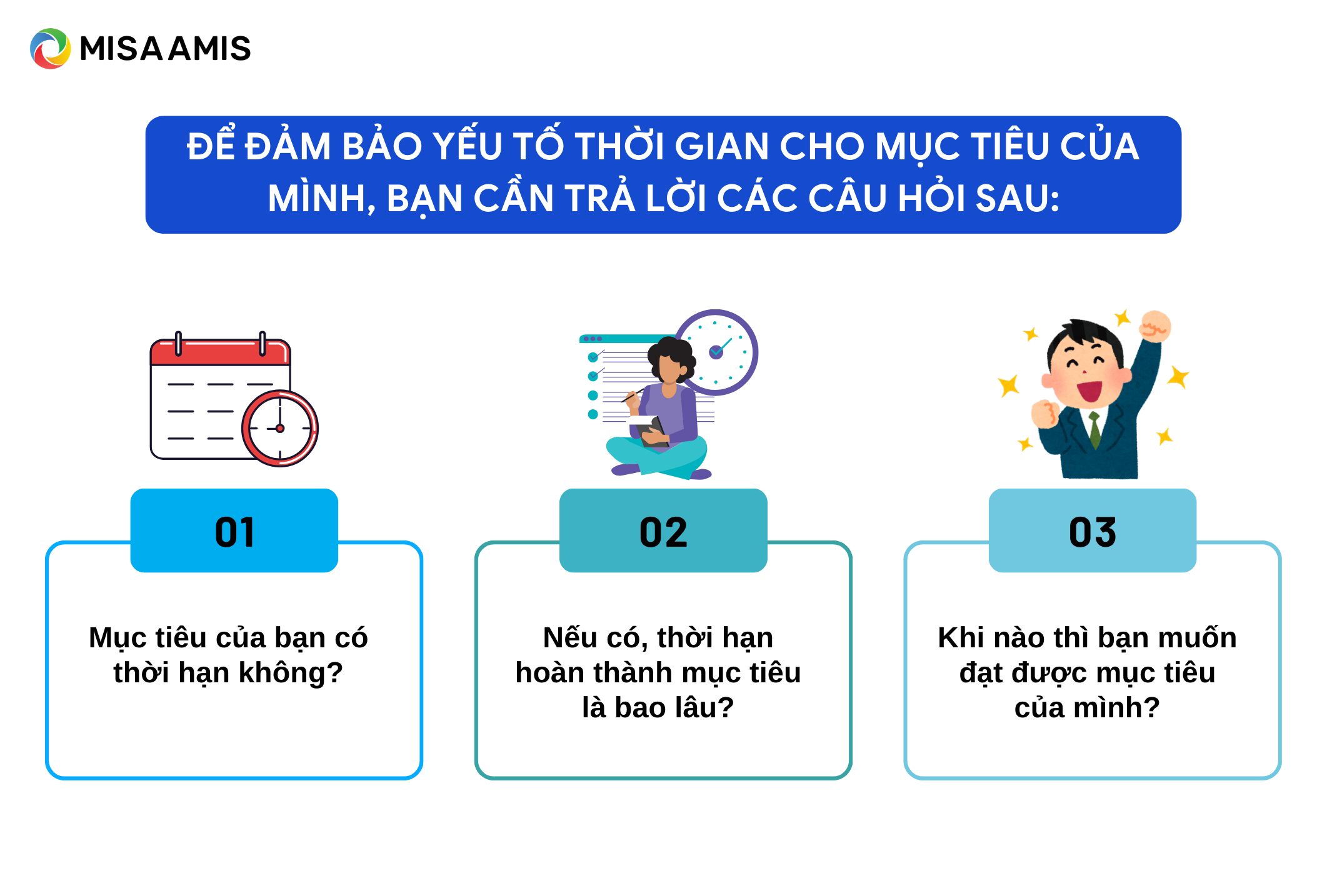 Mục tiêu phải giới hạn thời gian 