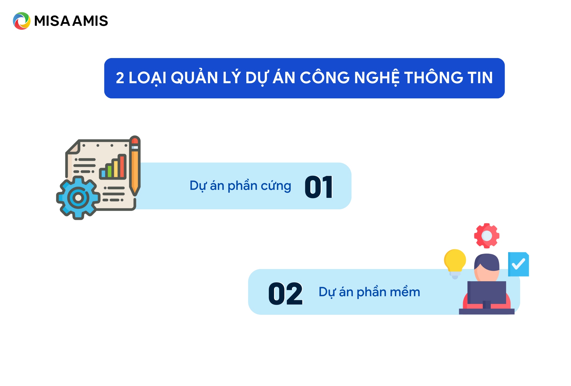 phân loại dự án công nghệ thông tin