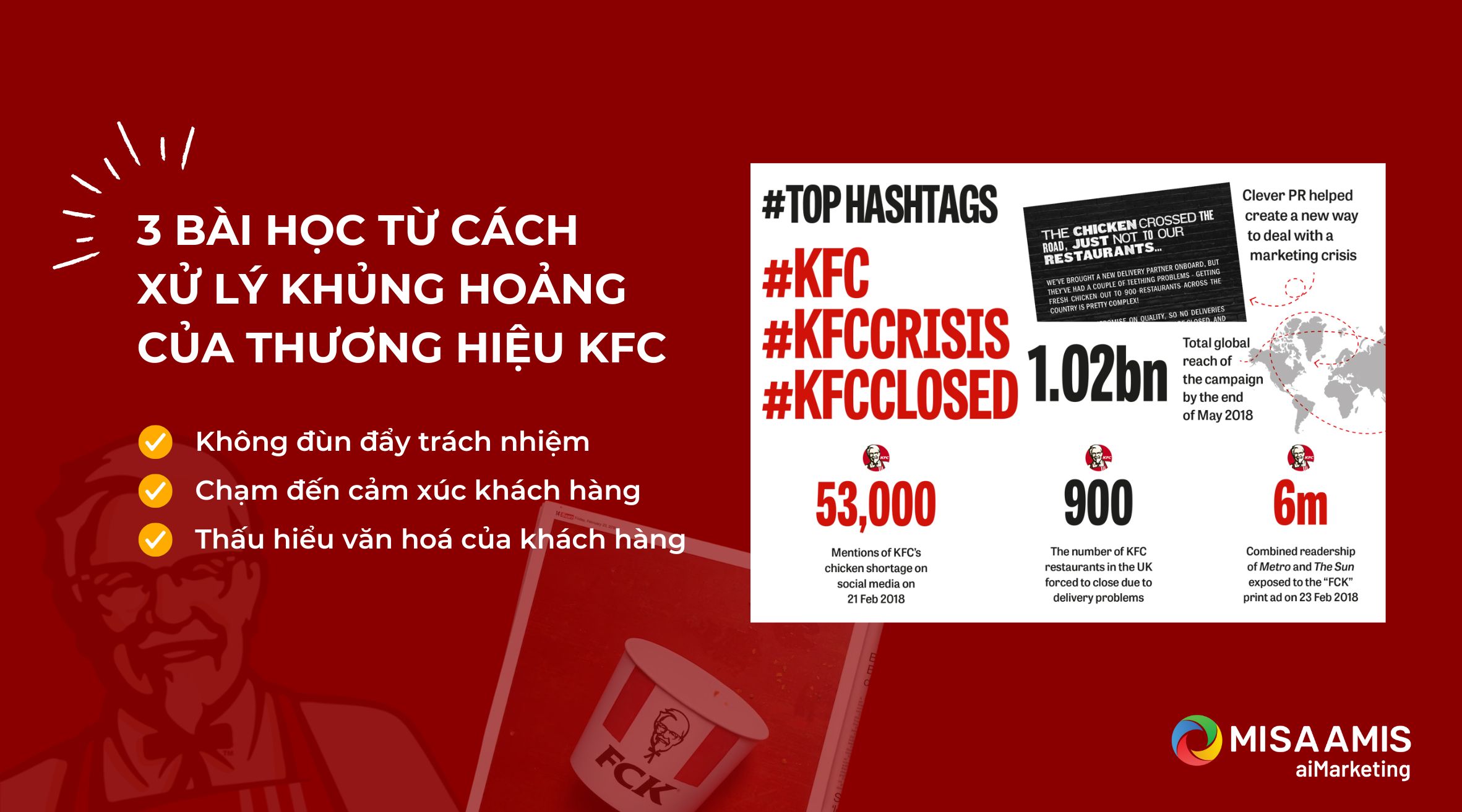 3 bài học đúc kết từ cách xử lý khủng hoảng của KFC.