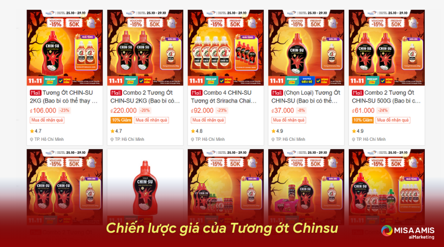 Chiến lược Marketing của Tương ớt Chinsu