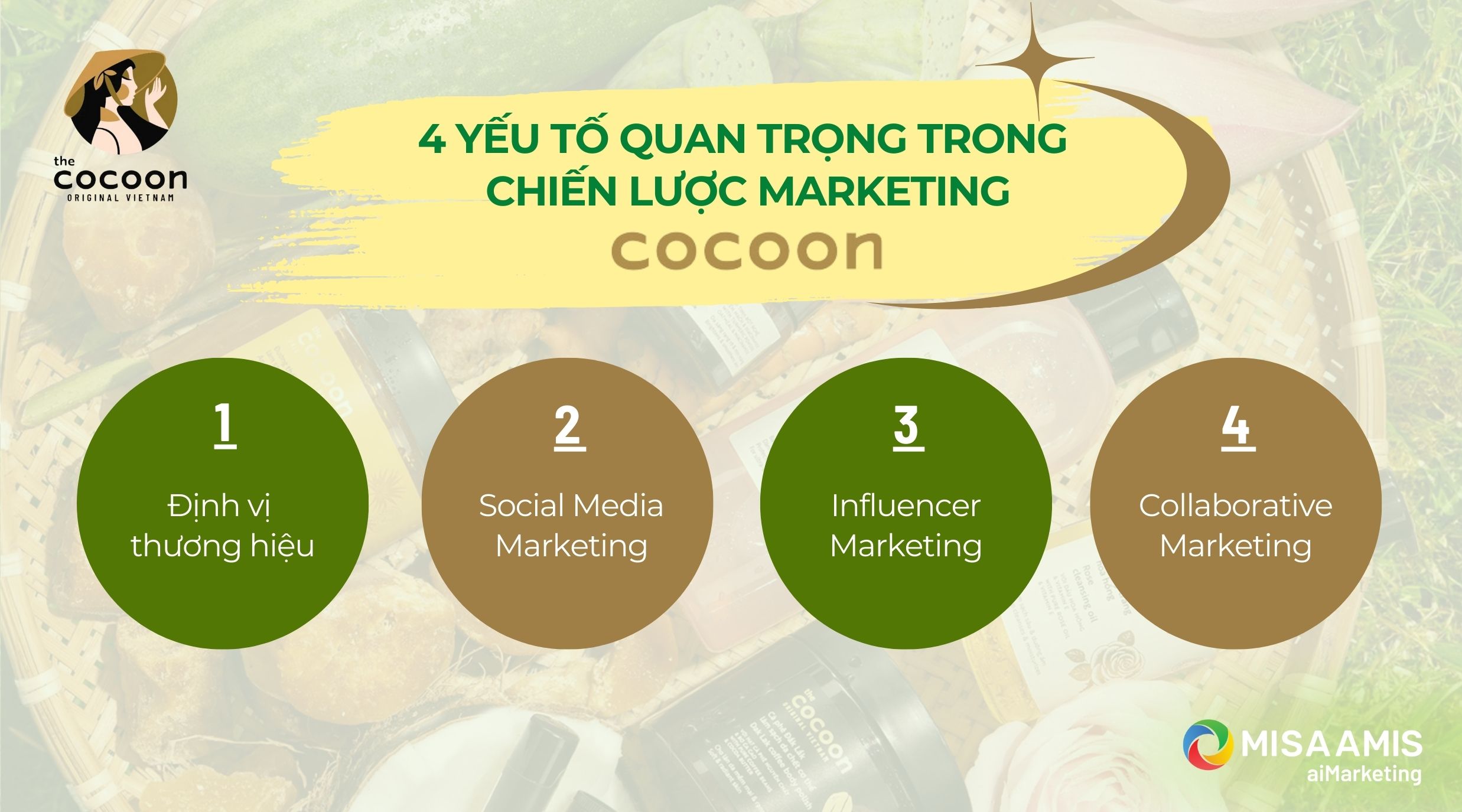 4 yếu tố quan trọng trong chiến lược Marketing của Cocoon.