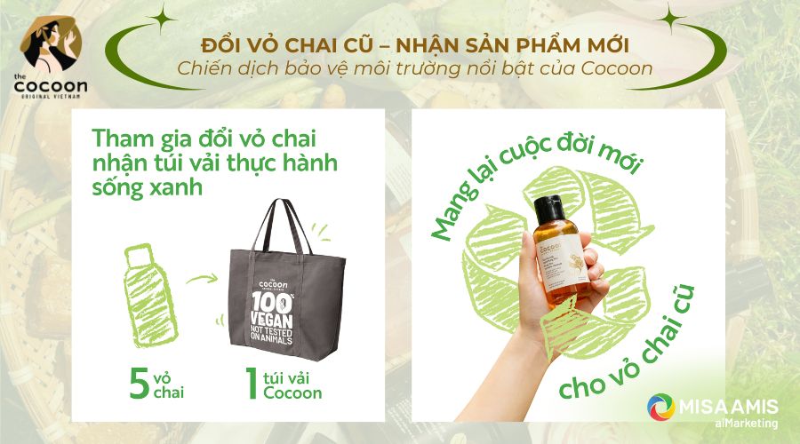 Chiến dịch Đổi vỏ chai cũ của Cocoon