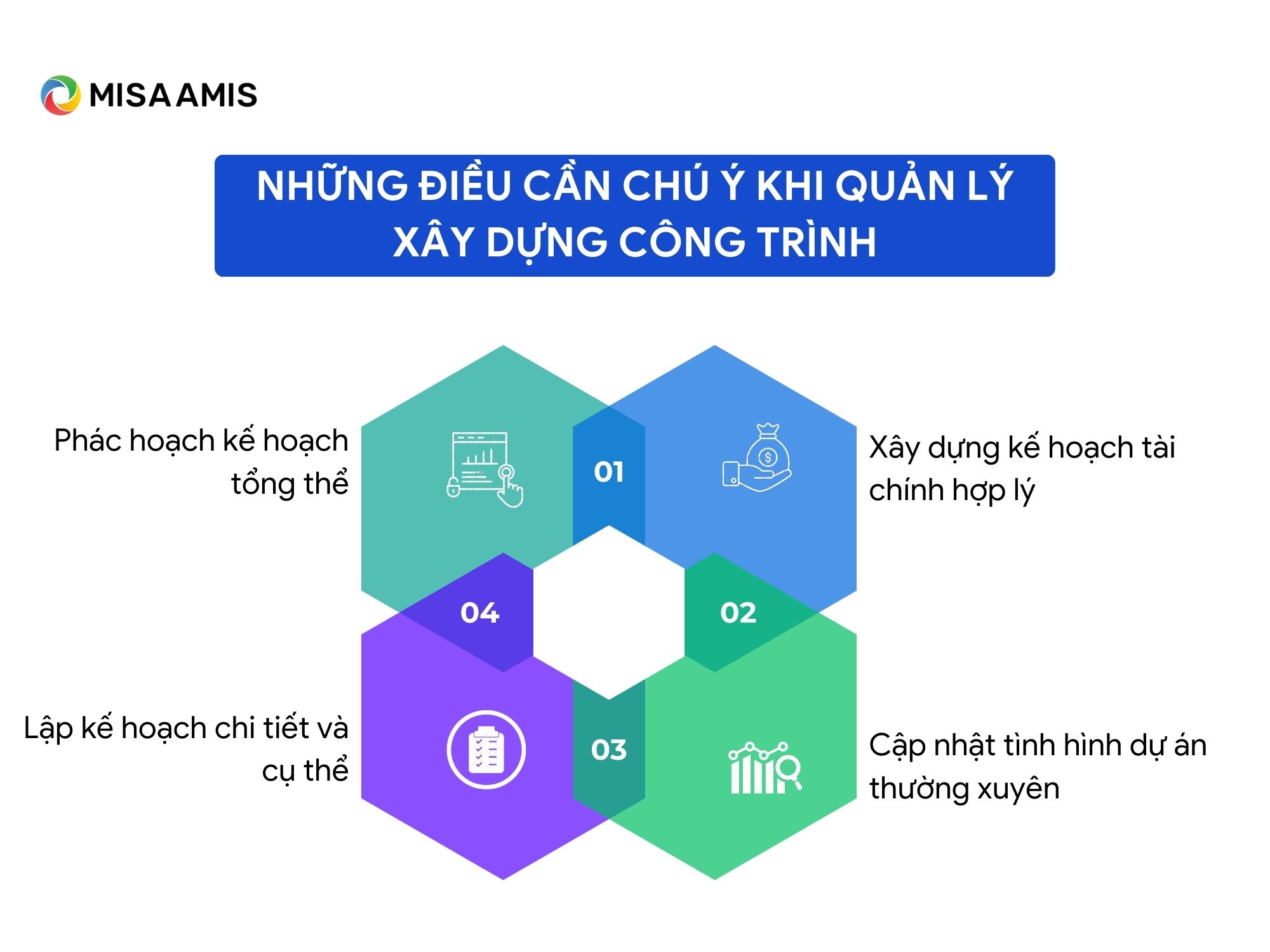 Quản lý dự án xây dựng công trình cần chú ý điều gì?