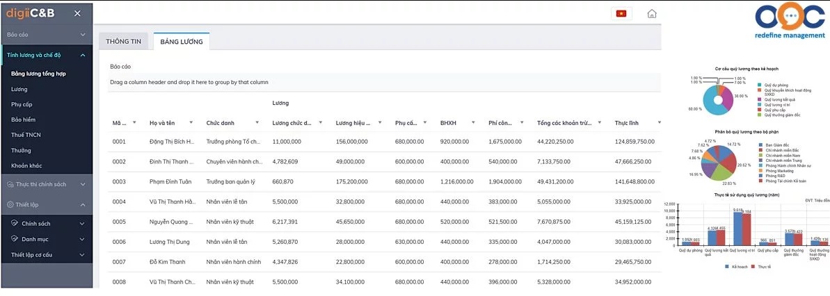 Phần mềm quản lý tiền lương digiiC&amp;B