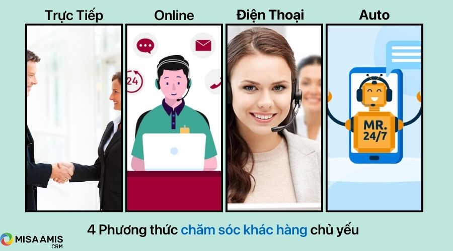 4 phương thức chăm sóc khách hàng