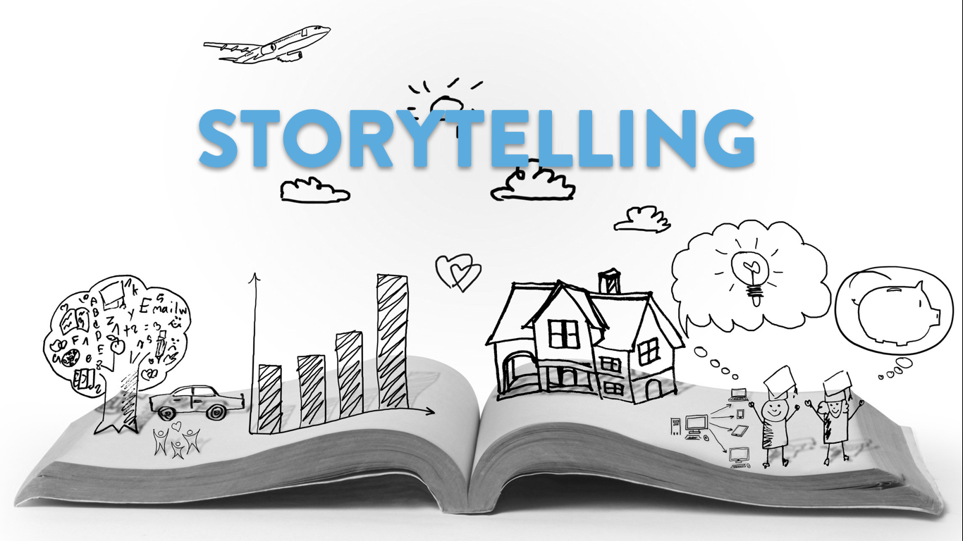 storytelling marketing 