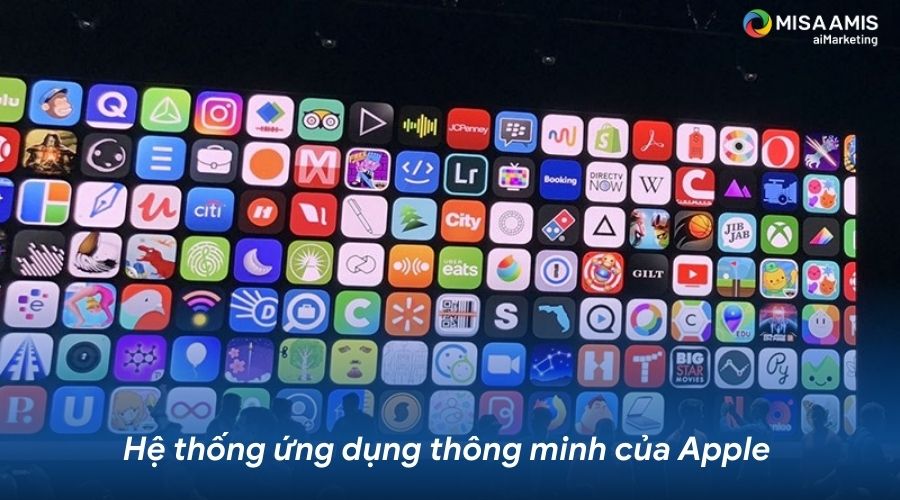 Hệ thống ứng dụng thông minh của Apple