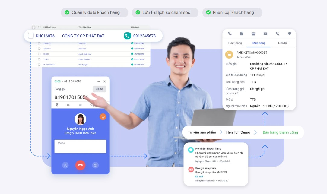 chiến lược marketing của coolmate