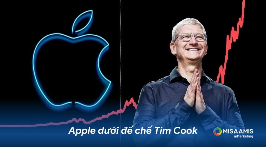 Tim Cook là CEO hiện tại của Apple