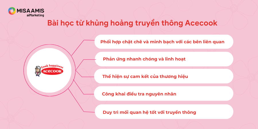 bai-hoc-tu-khung-hoang-truyen-thong-acecook