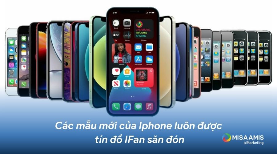 các sản phẩm điện thoại Iphone của Apple