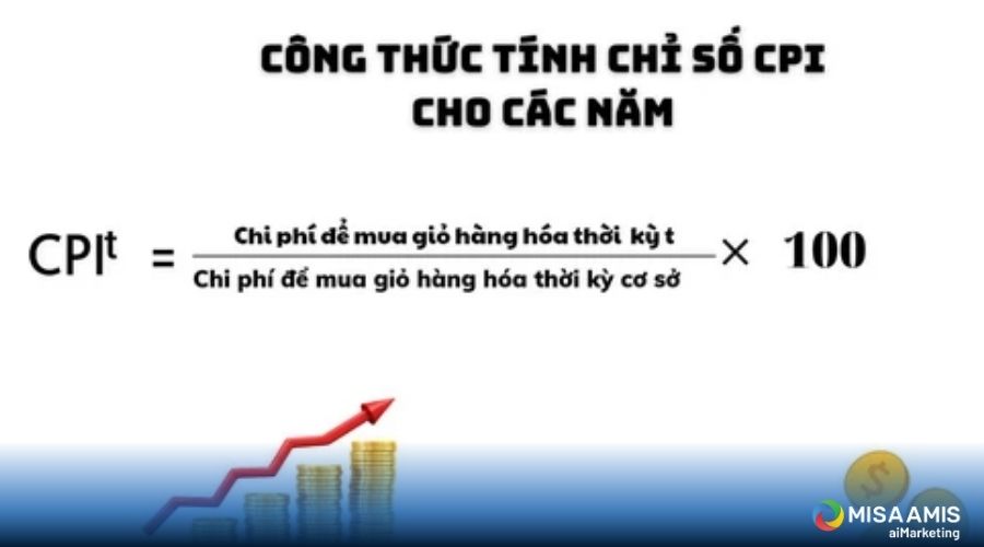 công thức tính chỉ số CPI