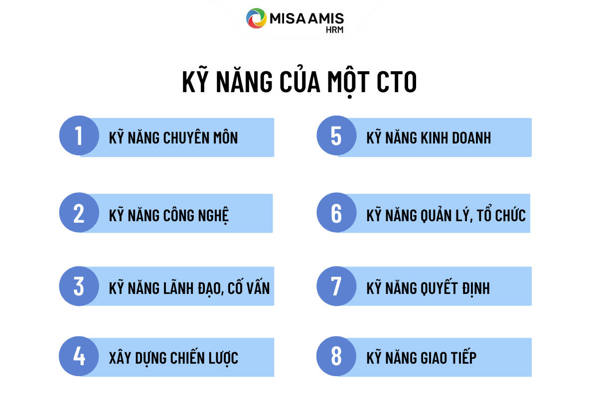 kỹ năng của CTO