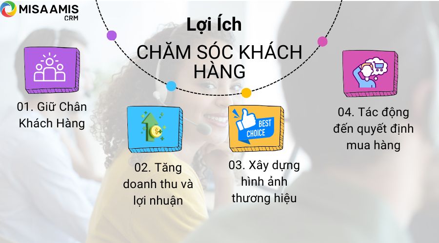 lợi ích của chăm sóc khách hàng