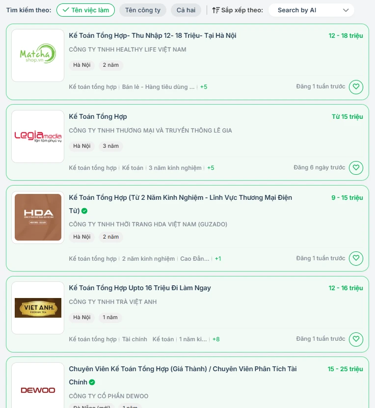 mức lương kế toán tổng hợp