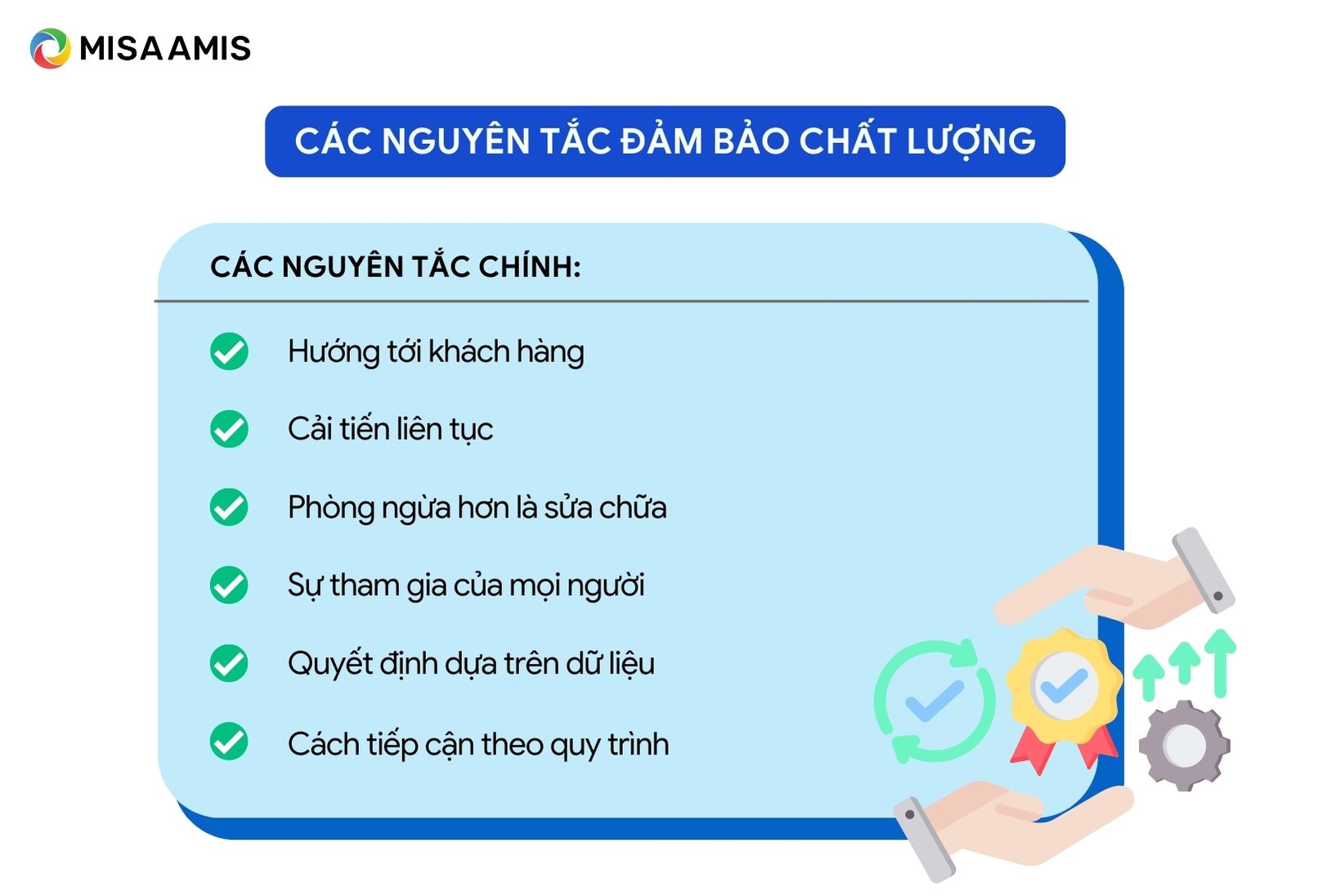 Các nguyên tắc đảm bảo chất lượng