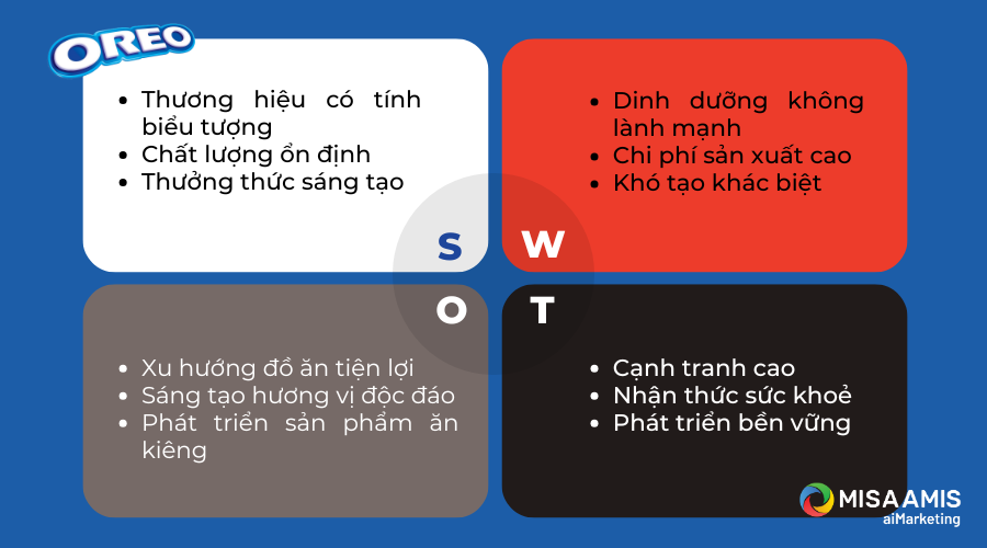 phan-tich-swot-cua-oreo