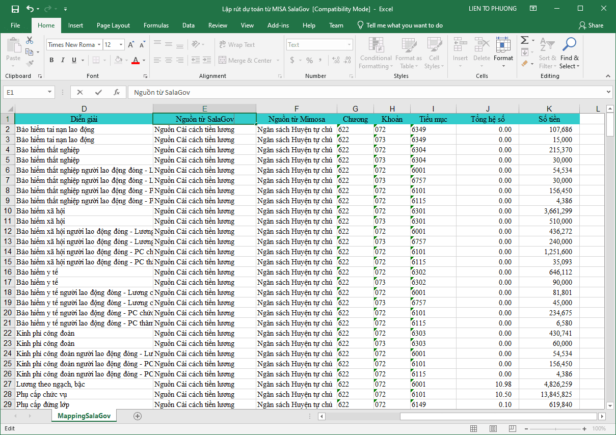 Tính lương thủ công bằng Excel