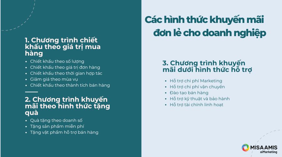 Các chương trình khuyến mãi hay nhất cho doanh nghiệp