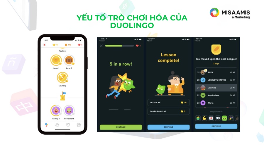 Gamefication-cua-Duolingo