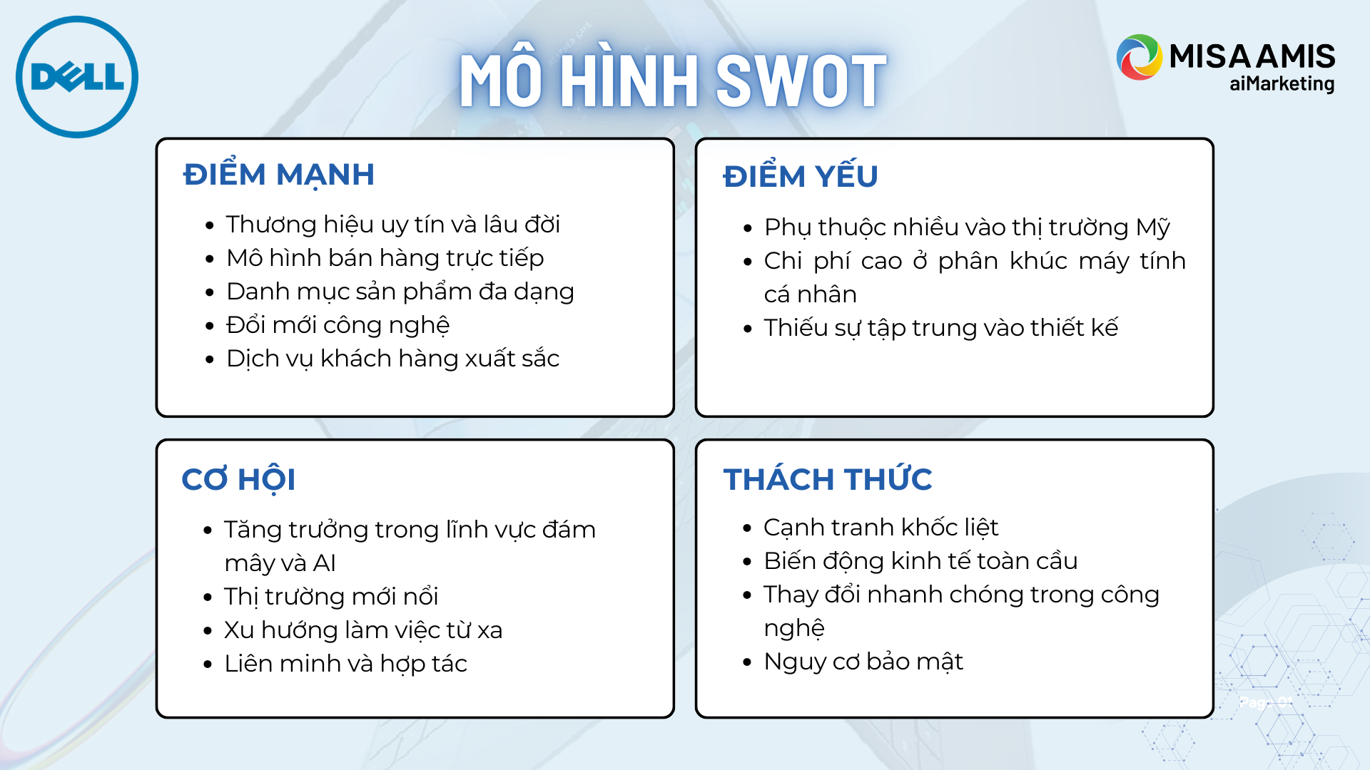 Swot-dell