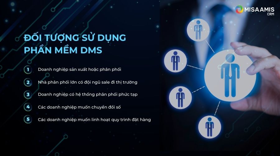 đối tượng sử dụng phần mềm DMS gồm những ai