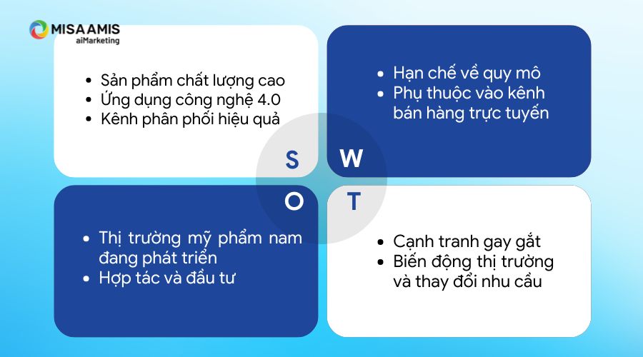 mo-hinh-swot