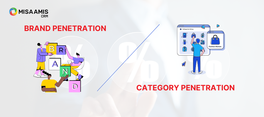 phan-biet-brand-penetration-va-category-penetration